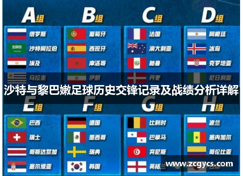 沙特与黎巴嫩足球历史交锋记录及战绩分析详解